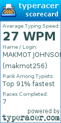 Scorecard for user makmot256