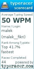 Scorecard for user malek__fikri
