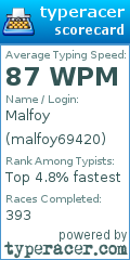 Scorecard for user malfoy69420