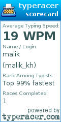 Scorecard for user malik_kh