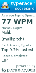 Scorecard for user malikpitch