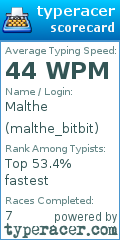 Scorecard for user malthe_bitbit