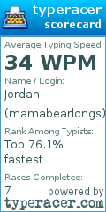 Scorecard for user mamabearlongs