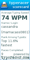 Scorecard for user mamacass0801