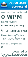 Scorecard for user mamangracinguhuy