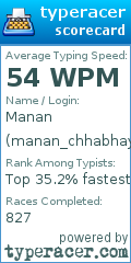 Scorecard for user manan_chhabhaya