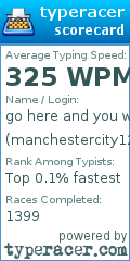 Scorecard for user manchestercity123