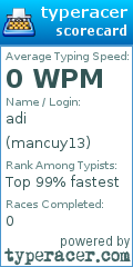 Scorecard for user mancuy13