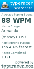Scorecard for user mandy1339