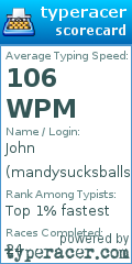 Scorecard for user mandysucksballs
