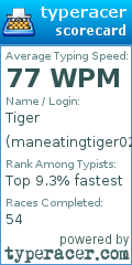 Scorecard for user maneatingtiger02