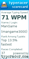 Scorecard for user mangame3000