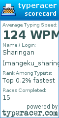 Scorecard for user mangeku_sharingan