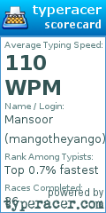 Scorecard for user mangotheyango