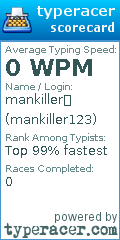 Scorecard for user mankiller123