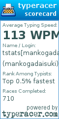 Scorecard for user mankogadaisuki