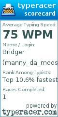 Scorecard for user manny_da_moose54