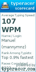 Scorecard for user mannymnz
