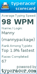 Scorecard for user mannypackage