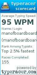 Scorecard for user manofboardboardofkey