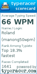 Scorecard for user manong50wpm