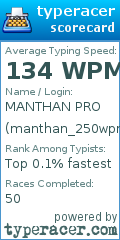 Scorecard for user manthan_250wpm