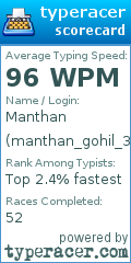 Scorecard for user manthan_gohil_317wpm