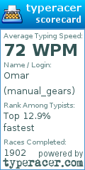 Scorecard for user manual_gears