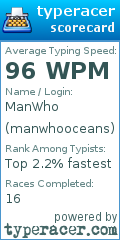 Scorecard for user manwhooceans