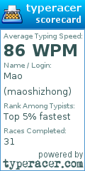 Scorecard for user maoshizhong