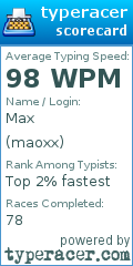 Scorecard for user maoxx