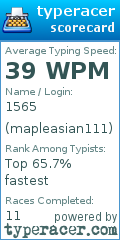 Scorecard for user mapleasian111