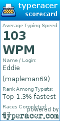 Scorecard for user mapleman69