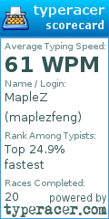 Scorecard for user maplezfeng