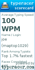 Scorecard for user maptop1029