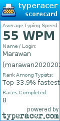 Scorecard for user marawan20202020