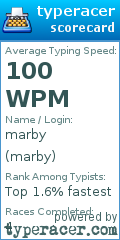 Scorecard for user marby