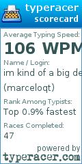 Scorecard for user marceloqt