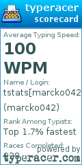 Scorecard for user marcko042