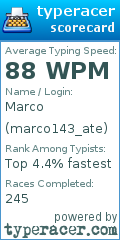 Scorecard for user marco143_ate
