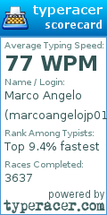 Scorecard for user marcoangelojp016