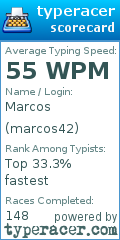 Scorecard for user marcos42