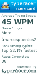 Scorecard for user marcospuentes222