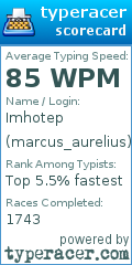 Scorecard for user marcus_aurelius