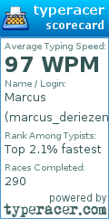 Scorecard for user marcus_deriezen