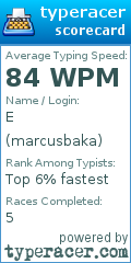 Scorecard for user marcusbaka