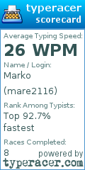 Scorecard for user mare2116