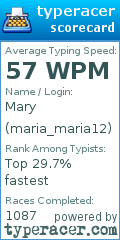 Scorecard for user maria_maria12