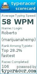 Scorecard for user marijuanahemp