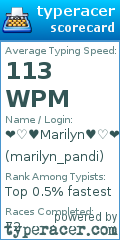 Scorecard for user marilyn_pandi